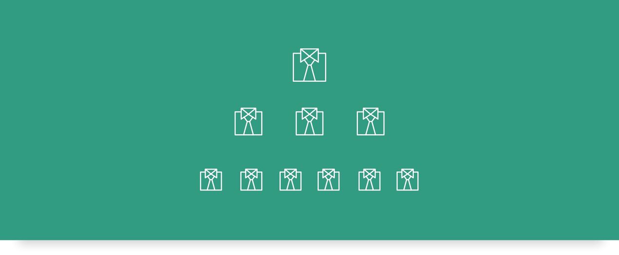 Hierarchies and multi hierarchies in Bizzkit PIM